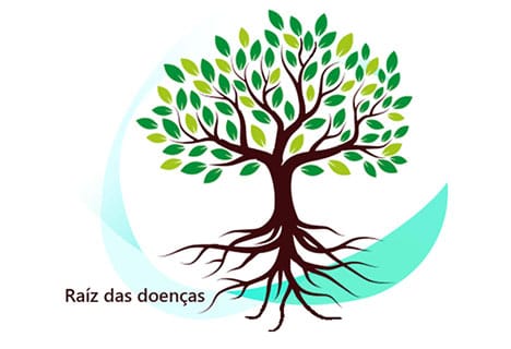 Medicina Funcional - Causa Raiz